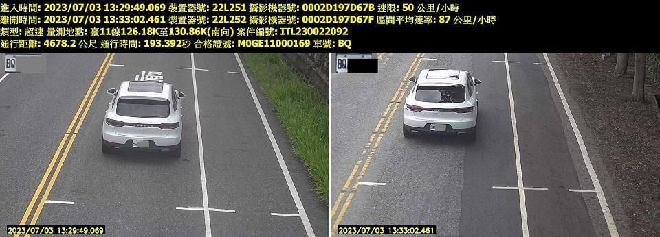 台東台11線科技執法將上路 小馬路段曾測車速122公里