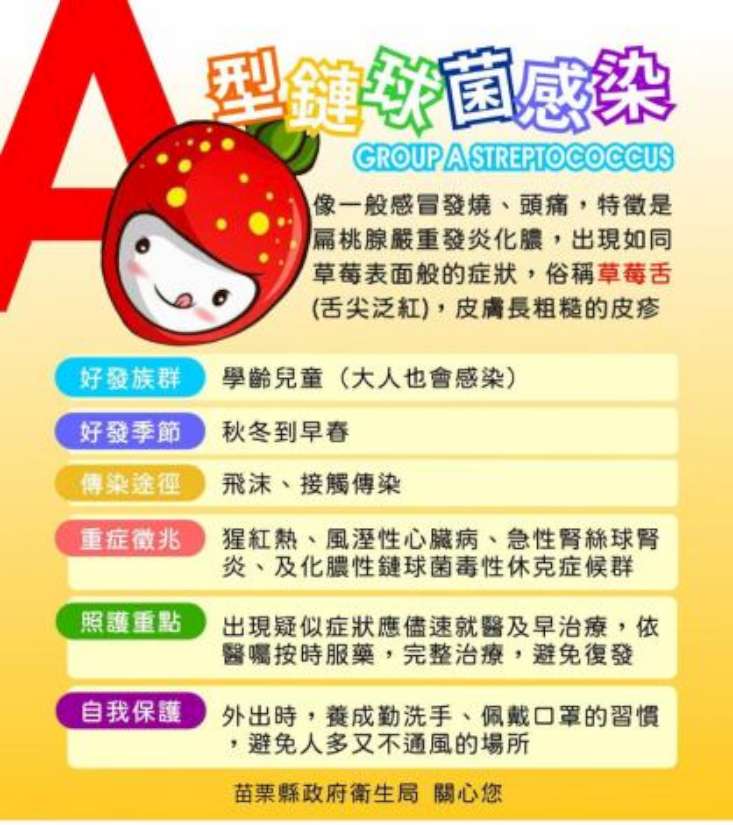 苗縣衛生局請民眾出國旅遊做好防疫措施 日本爆發A型鏈球菌疫情