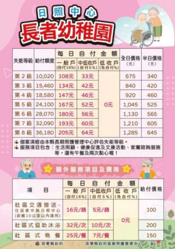 苗栗象山老人幼稚園 在地紮根10周年 照顧頭屋社區長輩情綿延