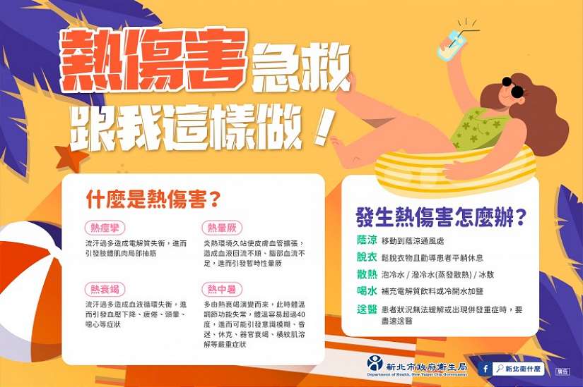 高溫來臨 新北啟動防熱機制 急救5步驟請牢記!