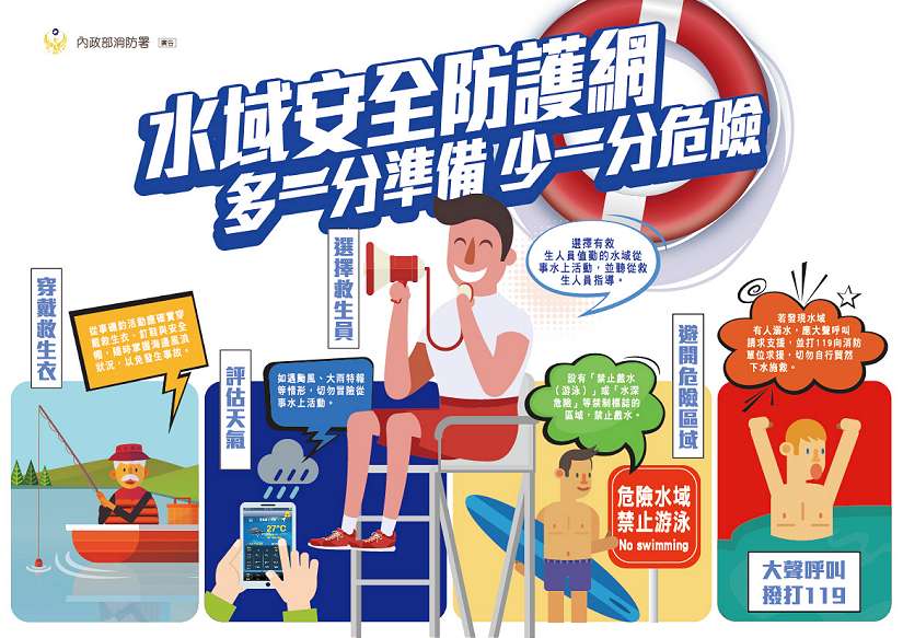 基隆市消防局強化救生技術,200名消防員參與水上救生員複訓