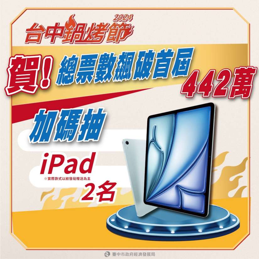 圖/台中市政府提供